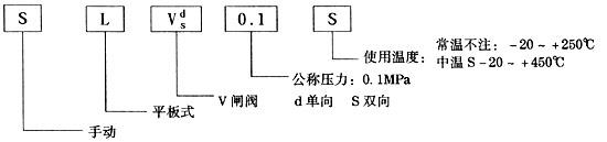 亚洲成色A片77777在线小说