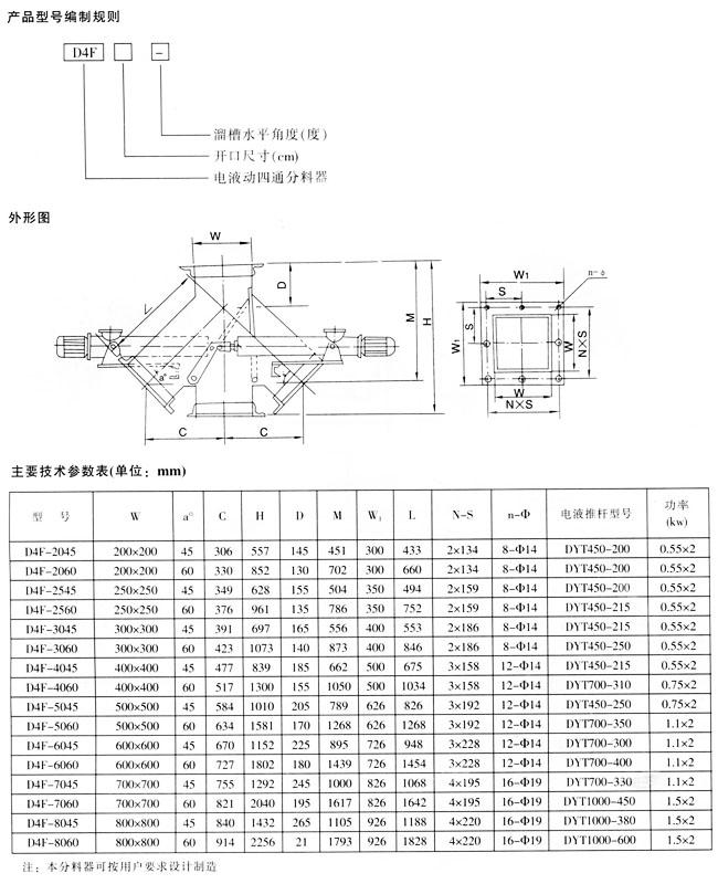 亚洲成色A片77777在线小说