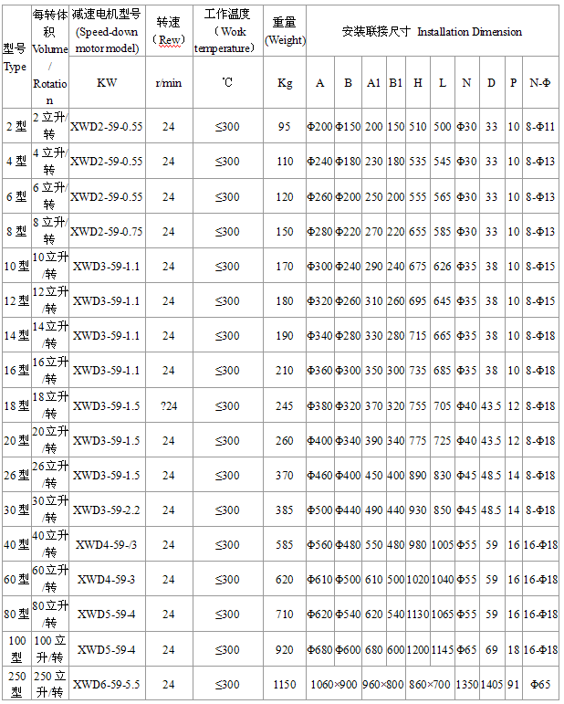 亚洲成色A片77777在线小说